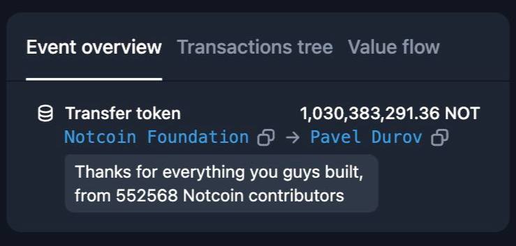 ***💎*** Notcoin, a miniapp on Telegram, reached 35M active users in just a few months. ***🐸*** In this app, users …