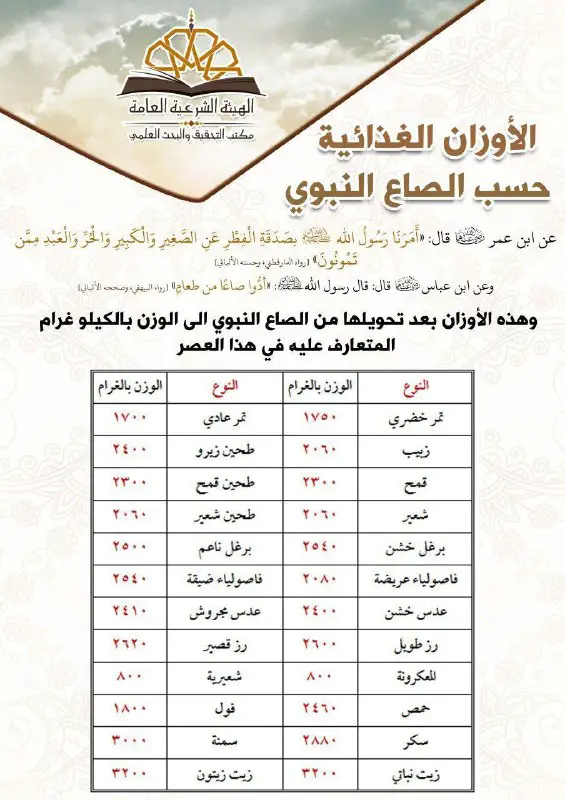 [#زكاة\_الفطر](?q=%23%D8%B2%D9%83%D8%A7%D8%A9_%D8%A7%D9%84%D9%81%D8%B7%D8%B1)