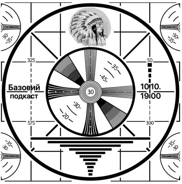 Отже. **Cьогодні** ввечорі **10.10 о 19:00** …