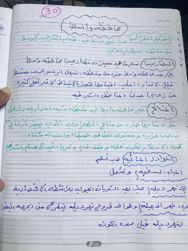 التربية الإسلامية لمدرسة الأطهار الابتدائية من …