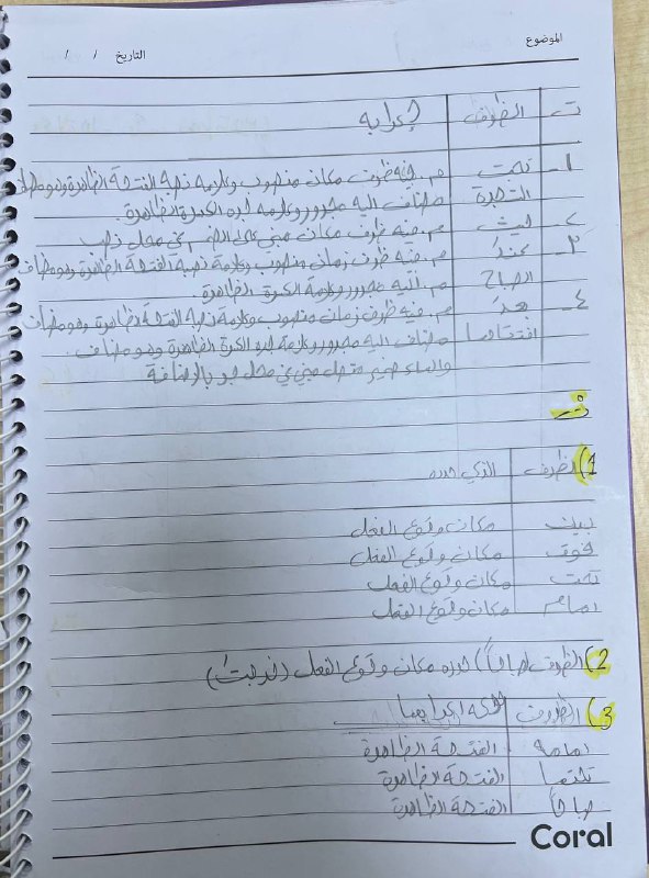 الثاني المتوسط AF - ثانوية العين