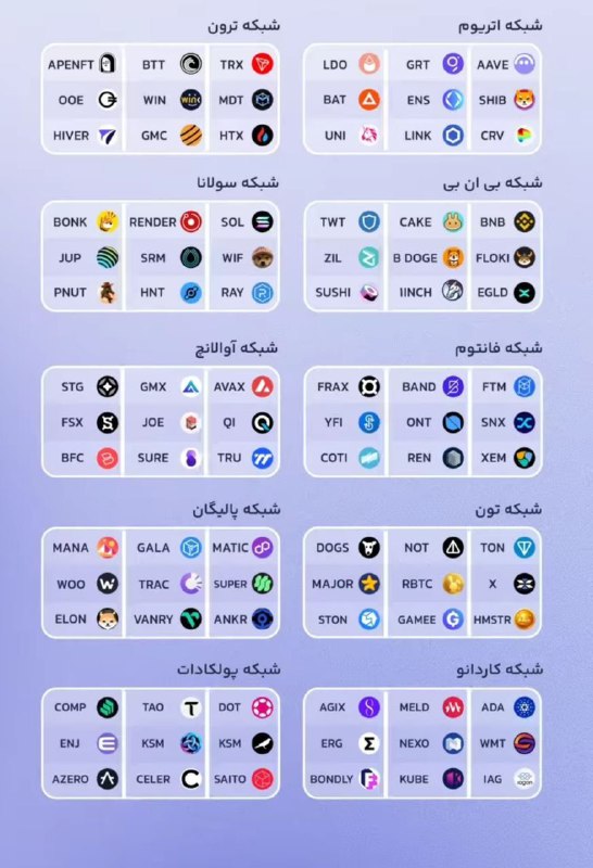 ایردارپ لند