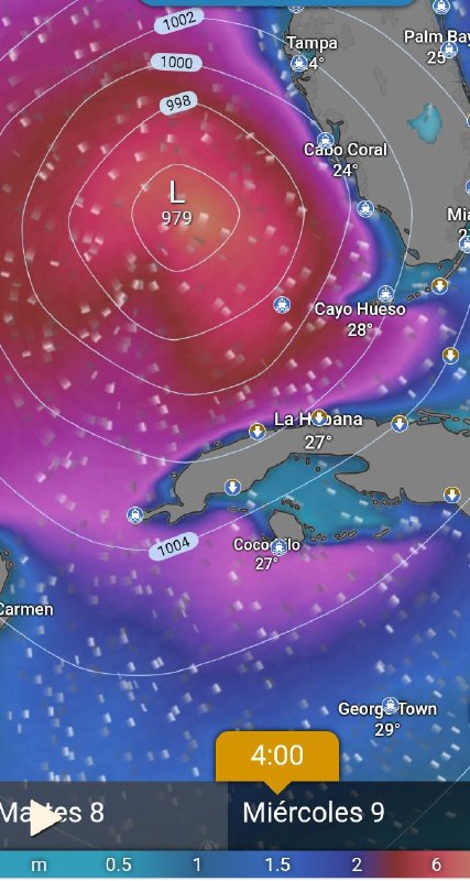 Aficionados a la Meteorologia ( AALM …