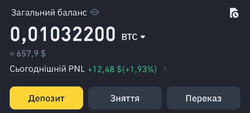 +660 $ з дропа, про який …