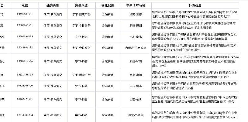 8.收抖音表单企业贷数据