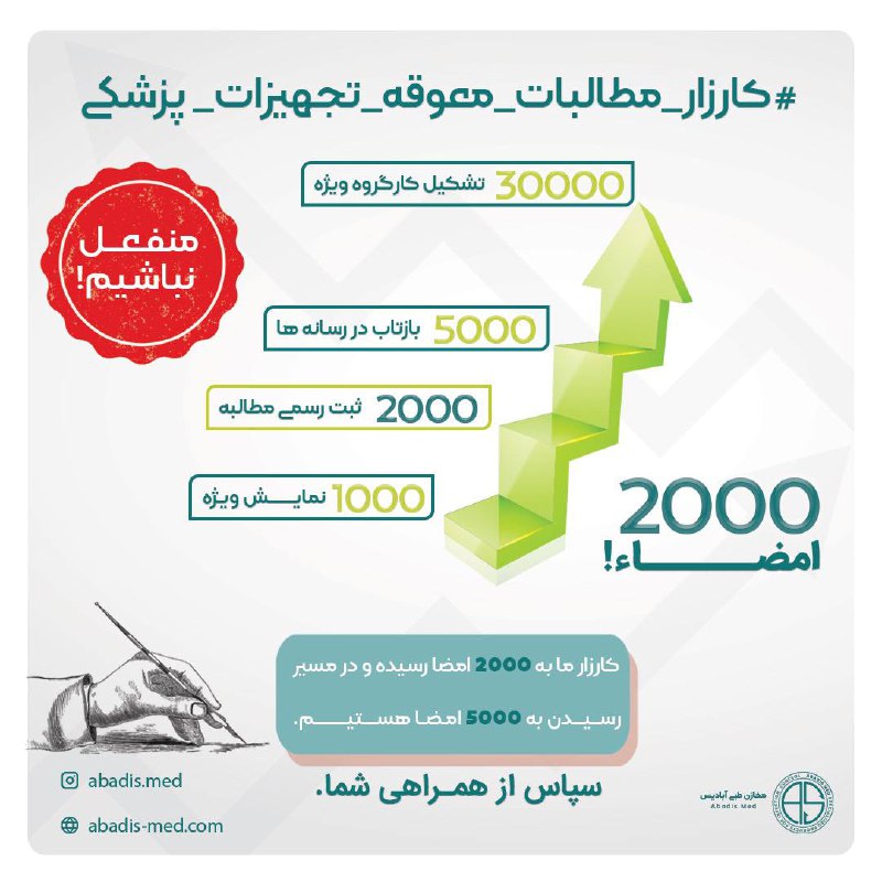 باسمه تعالی