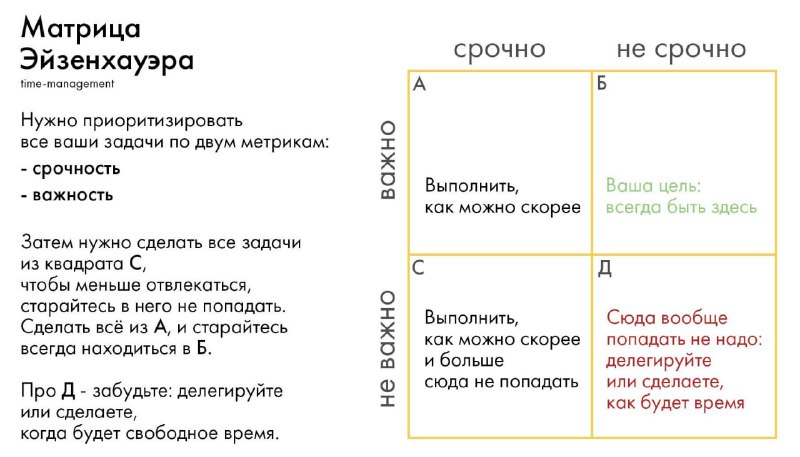 Завершая очередной проект, я люблю подводить …