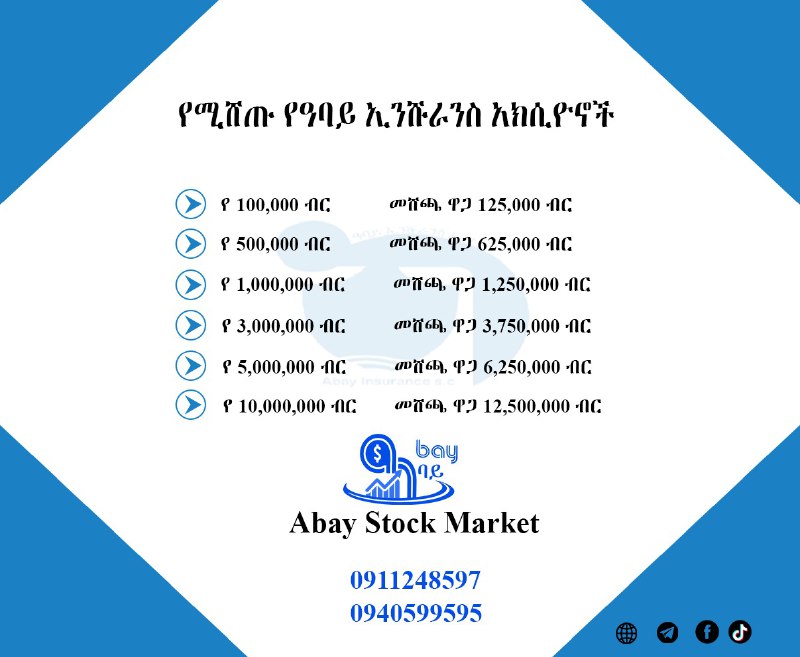 **የሚሸጡ የኢንሹራንስ አክሲዮኖች Insurance Shares for …