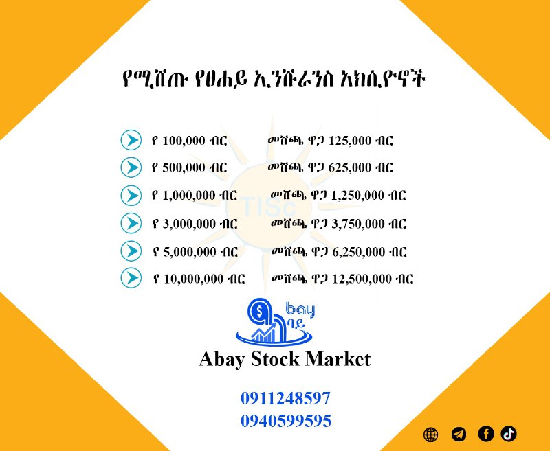 Abay Stock Market