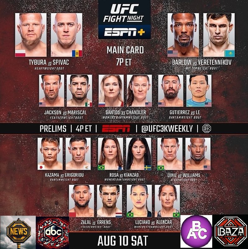 **UFC on ESPN 61 \ Vegas …