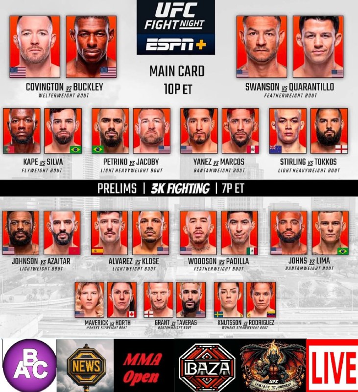 **UFC on ESPN 63 - Covington …