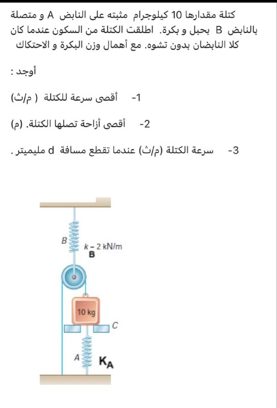 م محمد عبدالكريم ديناميكا 👷‍♂️