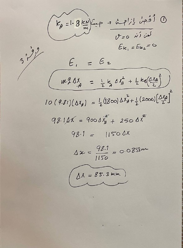 م محمد عبدالكريم ديناميكا 👷‍♂️