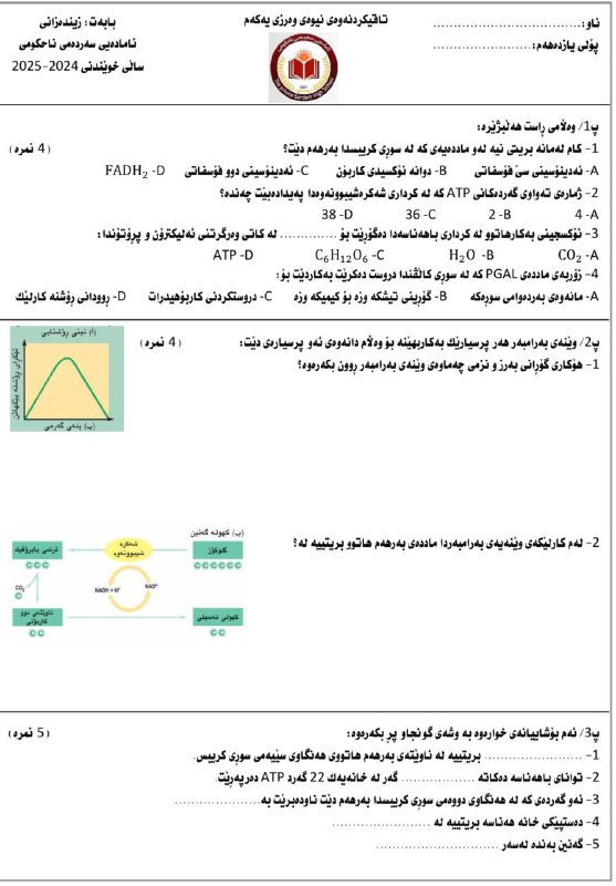 سڵاو فێرخوازانی ئازیزم