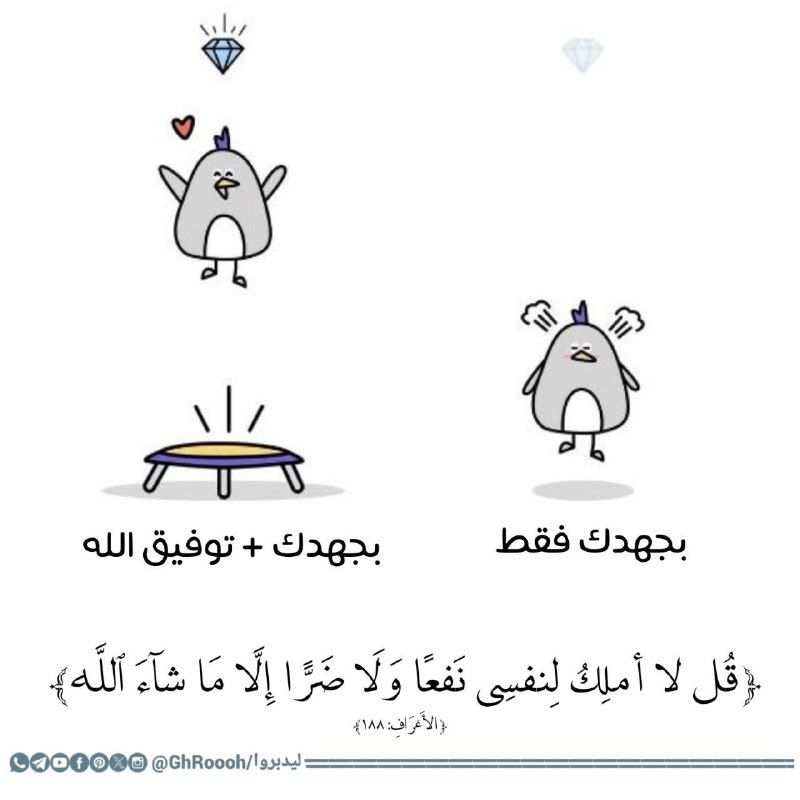 **وبغير عون الله لا نقوى حتى …