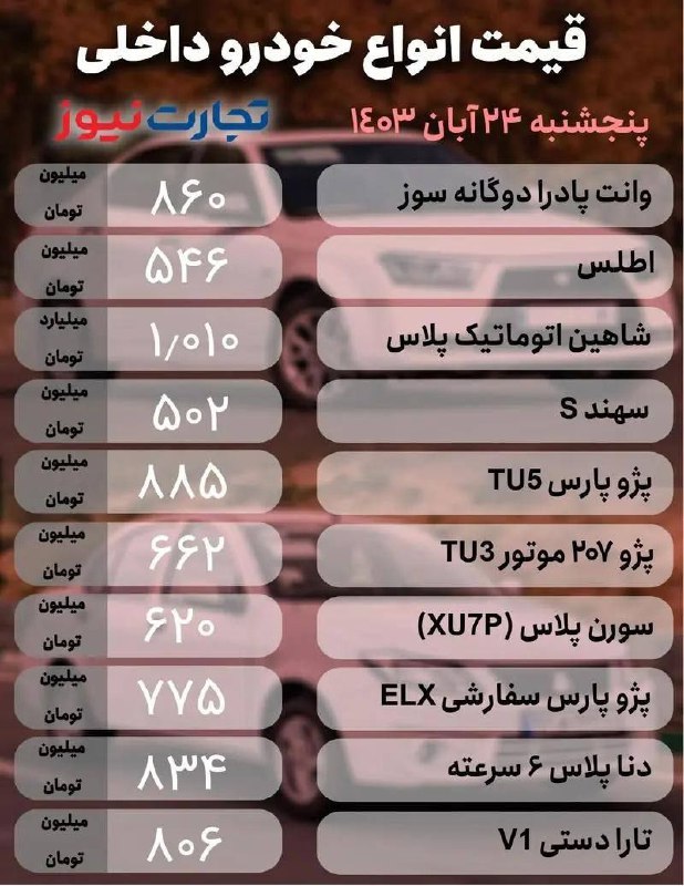 آبش احمد خــبر | news
