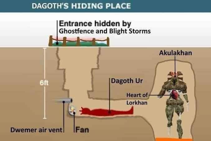This place is death