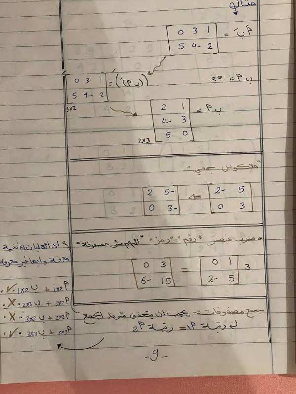 شيتات و الة حاسبة لمادة الرياضيات_من_تجميع_المهندس:محمد …