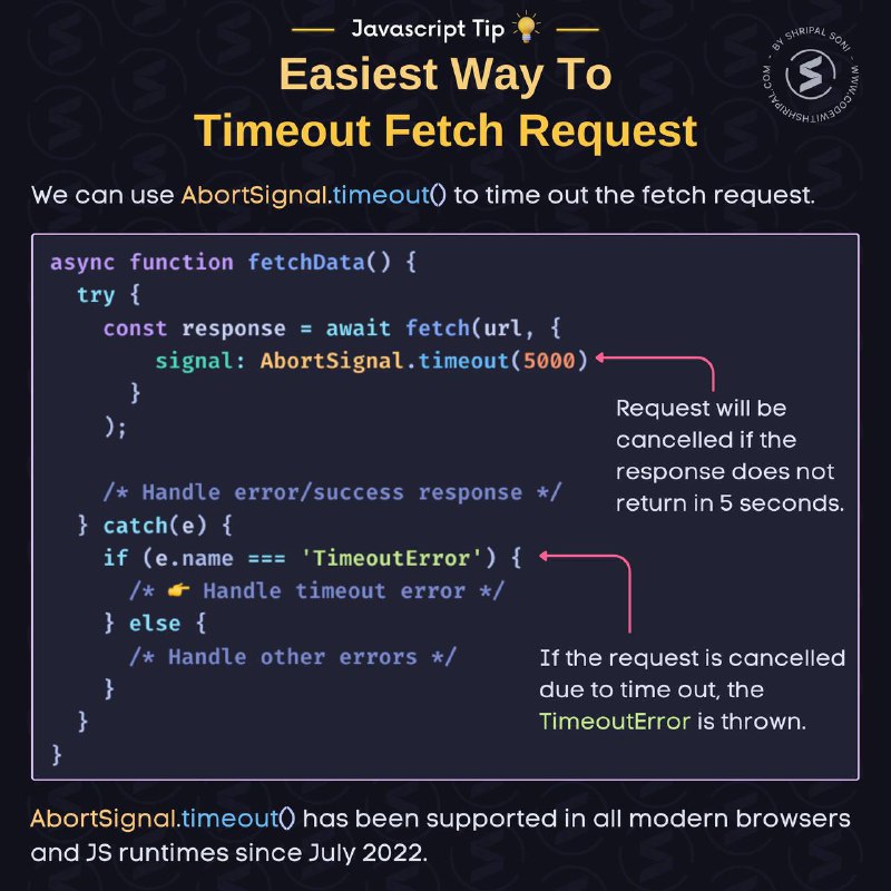 `***💡***AbortSignal.timeout()` в действии: на заметку фронтенд-разработчику