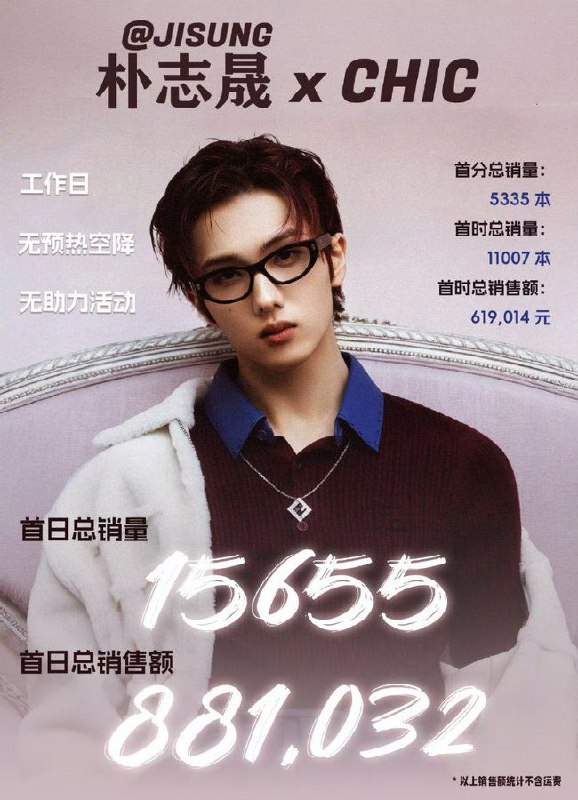 JISUNG x CHIC Magazine sales record …