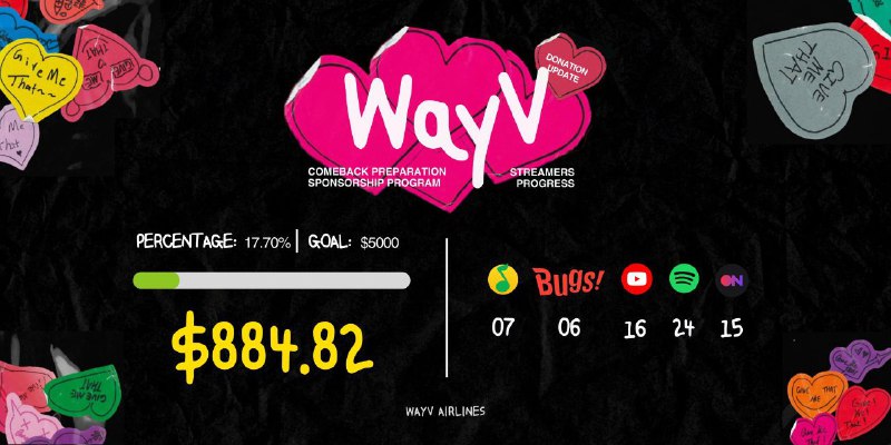 WayV\_Airlines TWITTER UPDATE WITH [#WAYV](?q=%23WAYV)