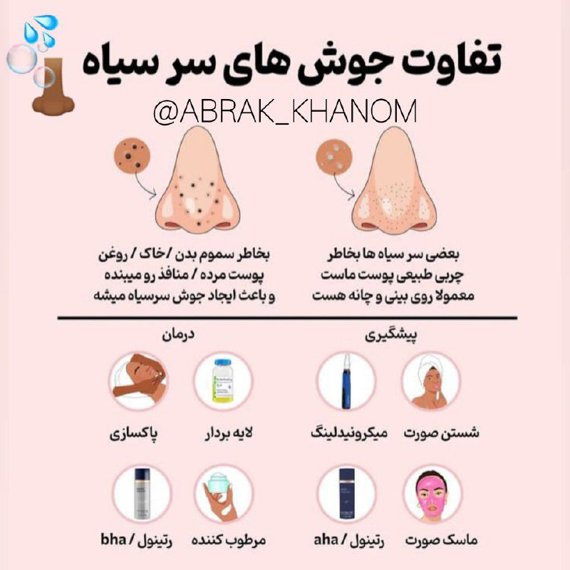 ﮼**تفاوت‌جوش‌های‌سرسیاه*****👃🏾******🧴***