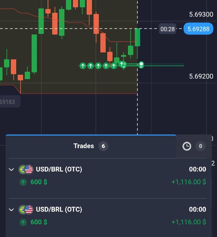 Abu_Yazan_Trader