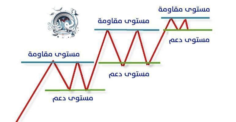 📊مكـتبــة{كــويتكس}📊