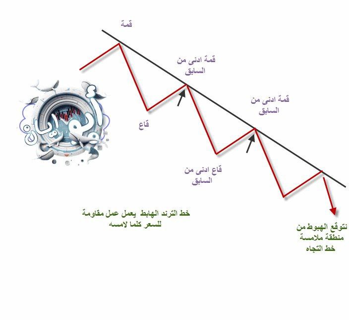 📊مكـتبــة{كــويتكس}📊