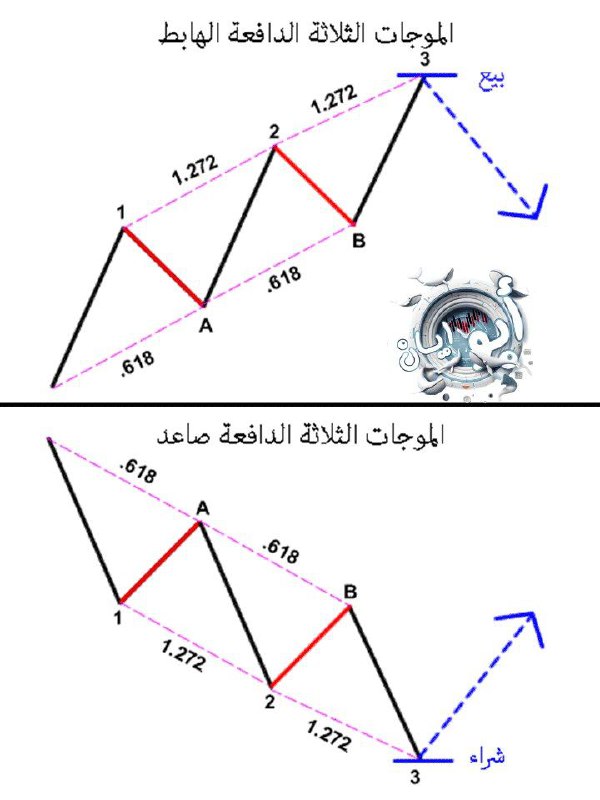 📊مكـتبــة{كــويتكس}📊