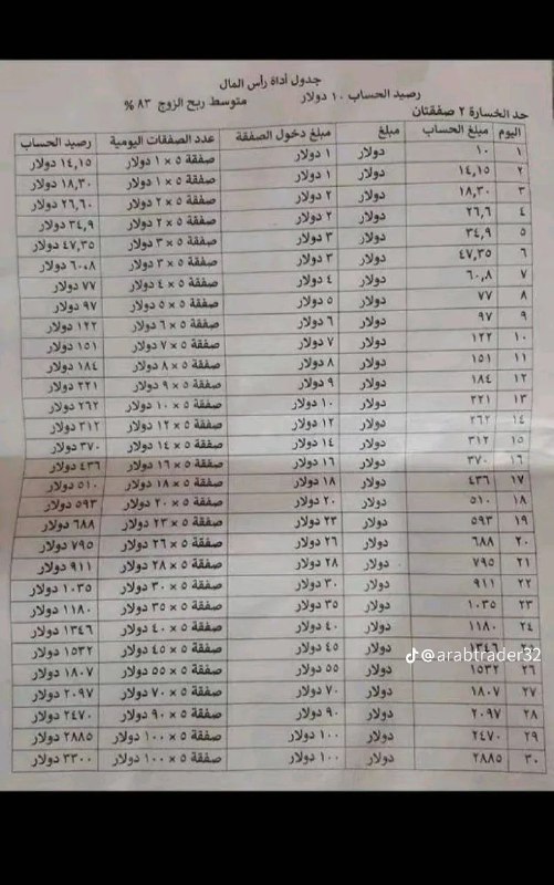 📊مكـتبــة{كــويتكس}📊