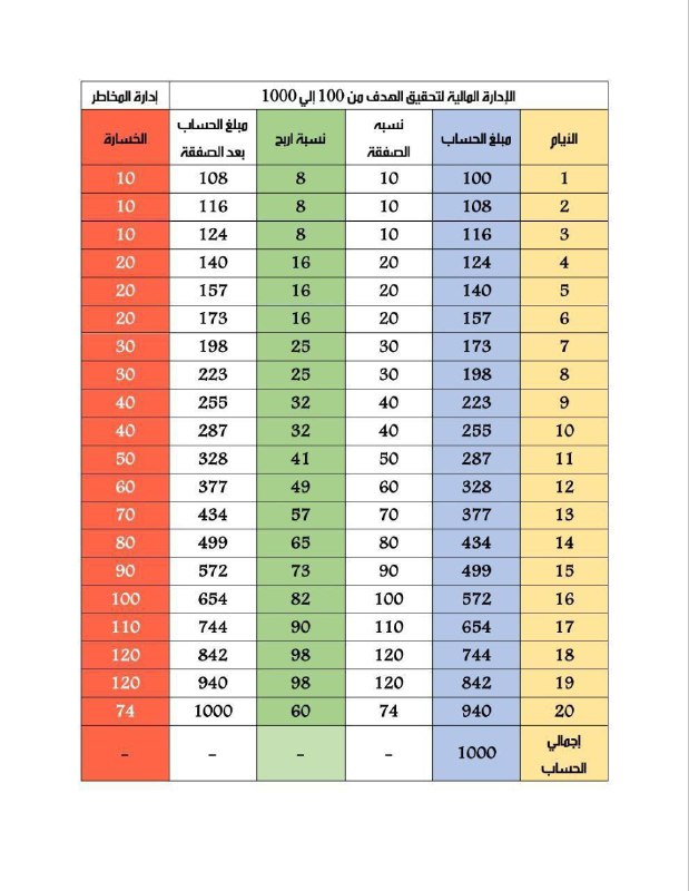 📊مكـتبــة{كــويتكس}📊