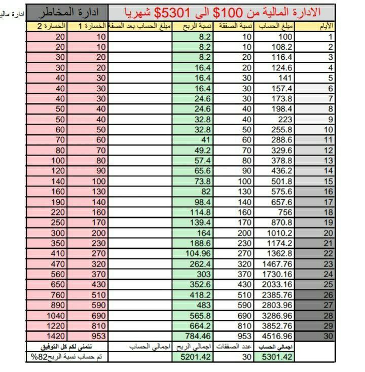 📊مكـتبــة{كــويتكس}📊