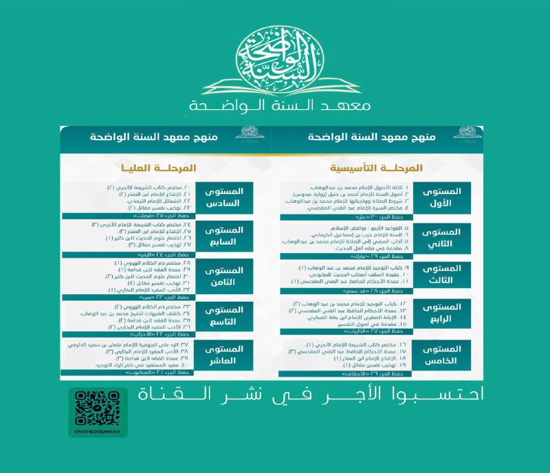 قناة | أبي حازم الخطّابي
