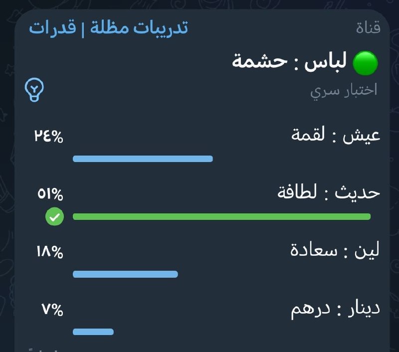 بُنوك اسئلة القدرات | أبواب