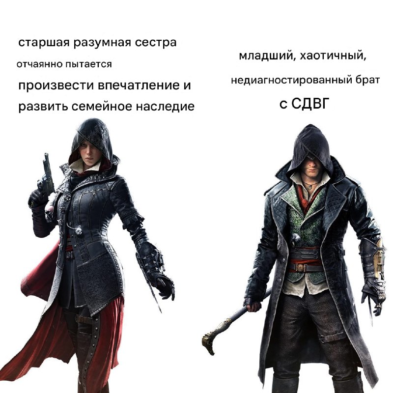 Мир Assassin's Creed