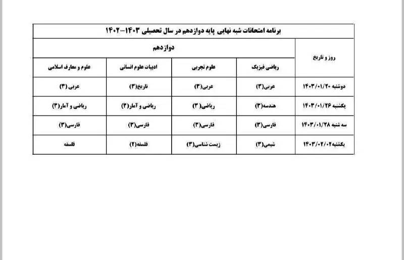 **برنامه امتحانات شبه نهایی «دوازدهم» در …