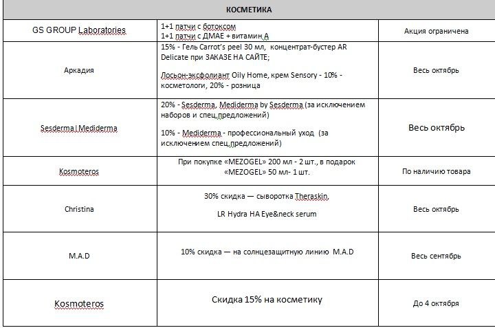 Академия Красоты