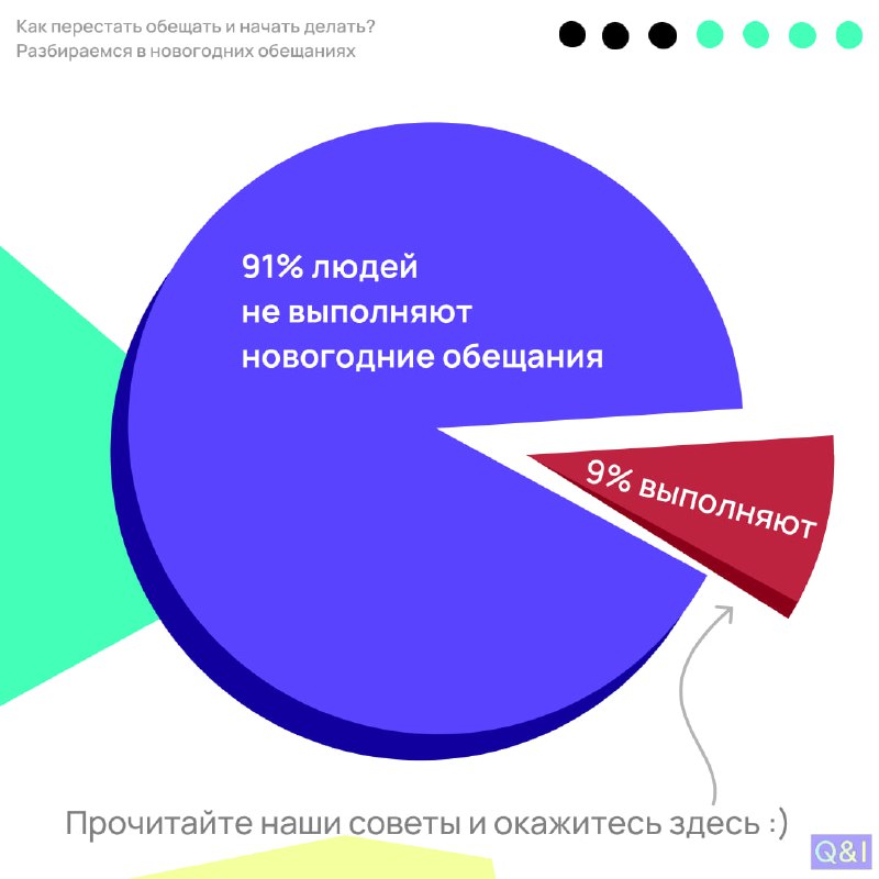 Развитие & Дети | Academy Q&I