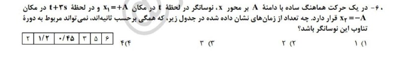 [#فیزیک](?q=%23%D9%81%DB%8C%D8%B2%DB%8C%DA%A9)