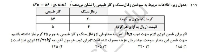 [#شیموز](?q=%23%D8%B4%DB%8C%D9%85%D9%88%D8%B2)