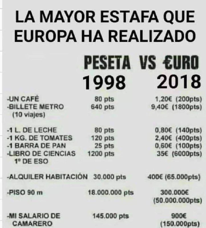 **En 2018 y ahora en 2024 …