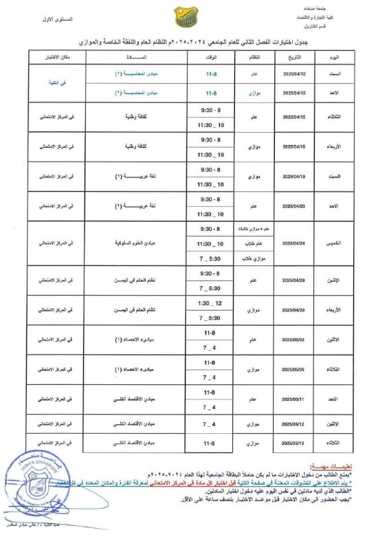 قناة خريجي قسم المحاسبة الدفعة(48) للعام …