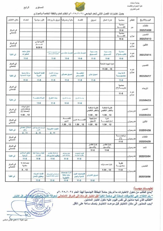 قناة خريجي قسم المحاسبة الدفعة(48) للعام …