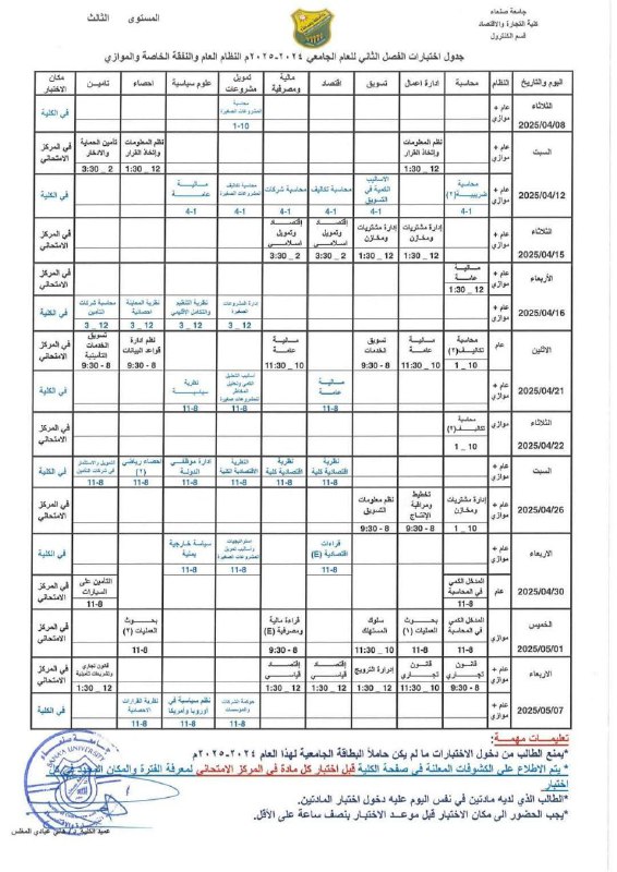 قناة خريجي قسم المحاسبة الدفعة(48) للعام …