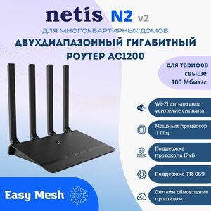 Modem Wi Fi Router