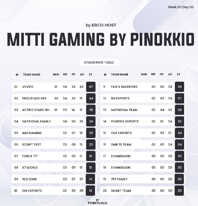 **MITTI GAMING by PINOKKIO S51**