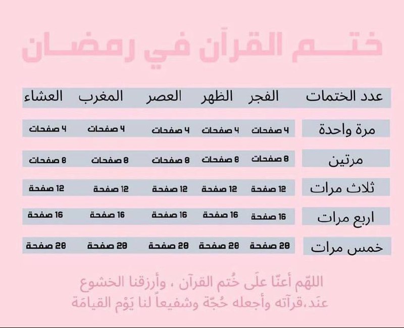 توكل على ٱللهۂ