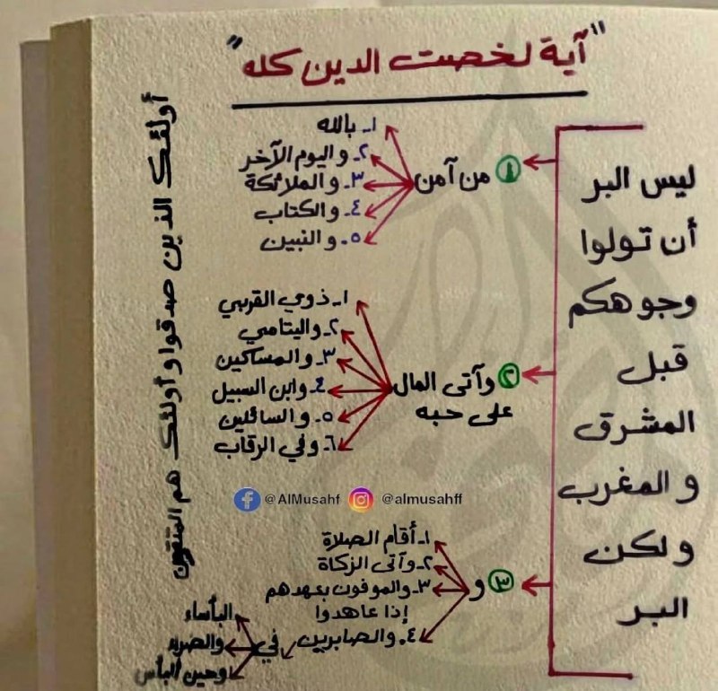 فُردَوسيَّة.