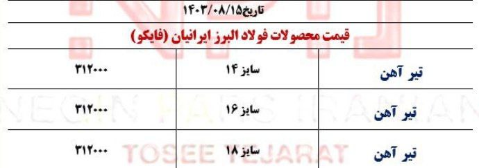 آداک فولاد آذربایجان